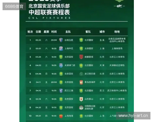 朱艺:新赛季中超赛程宽裕很多,全年仅有三个一周双赛 朱艺:新赛季中超赛程宽裕很多,全年仅有三个一周双赛