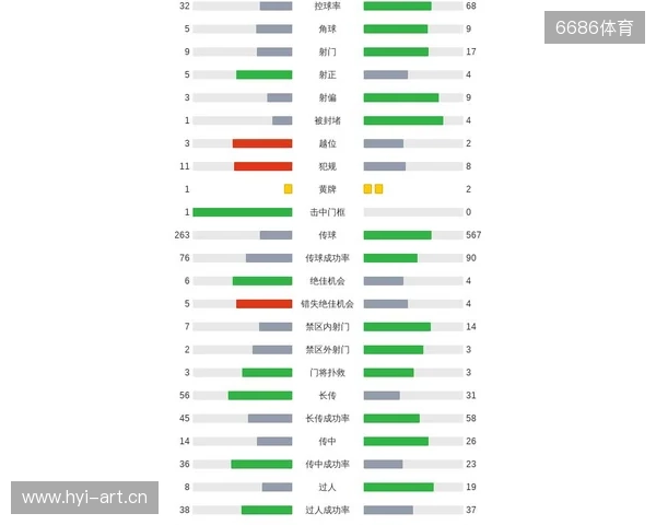 剑南春|曼城客场1-2纽卡,巴恩斯梅开二度,鲁本-迪亚斯破门 剑南春|曼城客场1-2纽卡,巴恩斯梅开二度,鲁本-迪亚斯破门