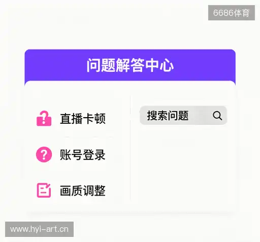 问题解答港